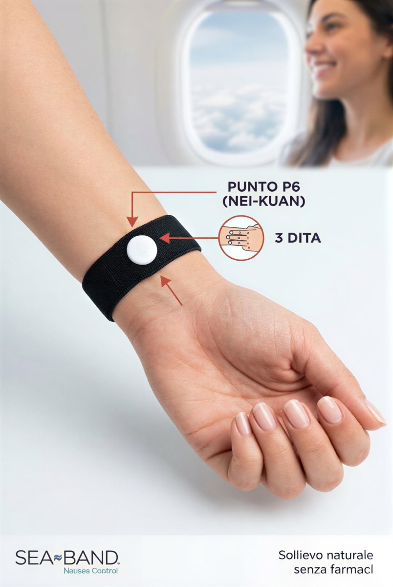 Bracciale anti nausea Sea-Band con punto P6 (NEI-KUAN) e tre dita di pressione, ideale per alleviare nausea durante viaggi o gravidanza.