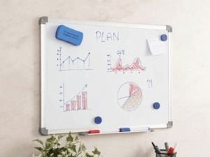 Grafico di analisi dati e pianificazione strategica su lavagna bianca con marker e grafici colorati.