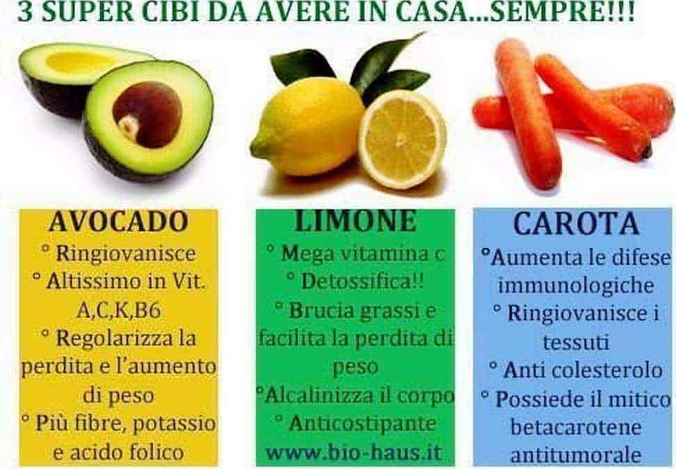 Avocado, Limone e Carota: tre super alimenti da avere in casa per migliorare salute e benessere.