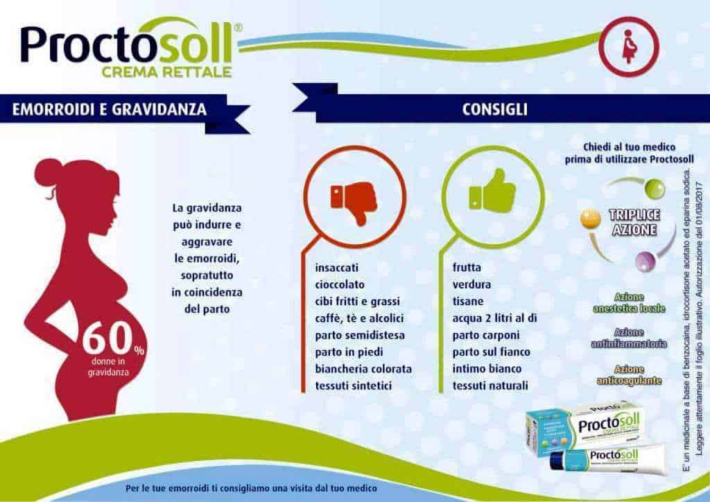 Proctosoll Crema Rettale per gravidanza e vita sedentaria: disturbi ed emorroidi