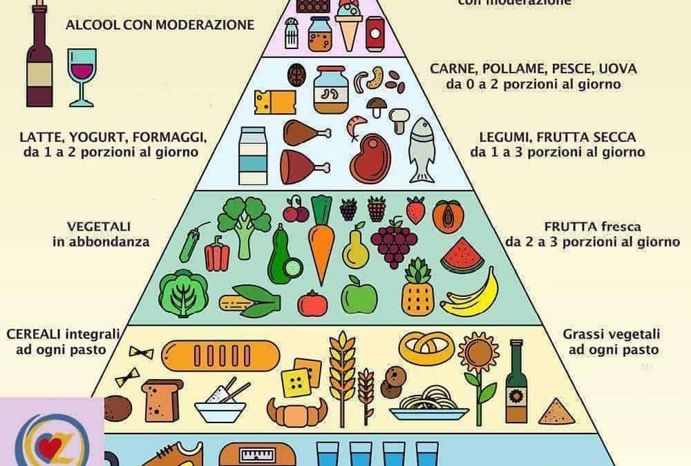Bambino è in sovrappeso: cause, rischi e cosa fare (Guida Completa)