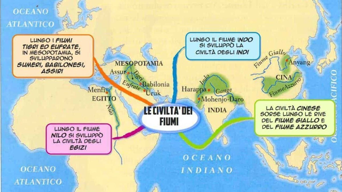 Fiumi principali e civiltà antiche rappresentate su una mappa del mondo, evidenziando lo sviluppo delle civiltà lungo i fiumi in Asia, Africa e America.