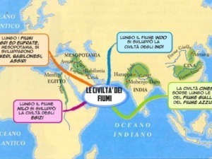 Fiumi principali e civiltà antiche rappresentate su una mappa del mondo, evidenziando lo sviluppo delle civiltà lungo i fiumi in Asia, Africa e America.