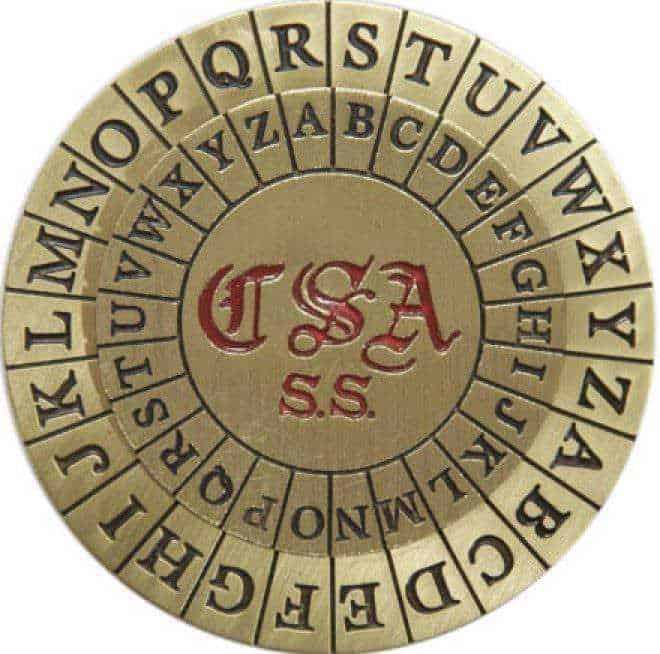 funzionamento dei rotori di cifratura Enigma
