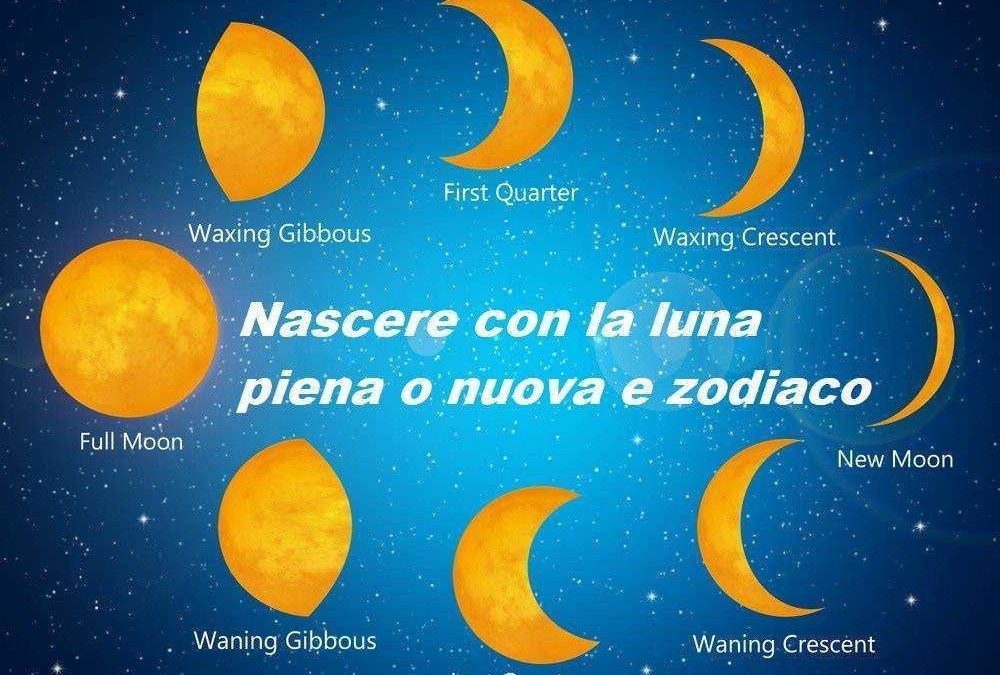 Partenza con le fasi della luna, vari stadi di luna crescente e calante, elegante rappresentazione visiva della ciclicità lunare, ideale per blog sulla luna, astrologia e astronomia.