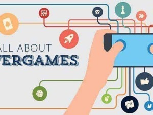 Predominant keywords: videogiochi, pubblicità, gaming, online gaming, advertising, social media, intrattenimento digitale, giochi, tecnologia, strategie pubblicitarie.