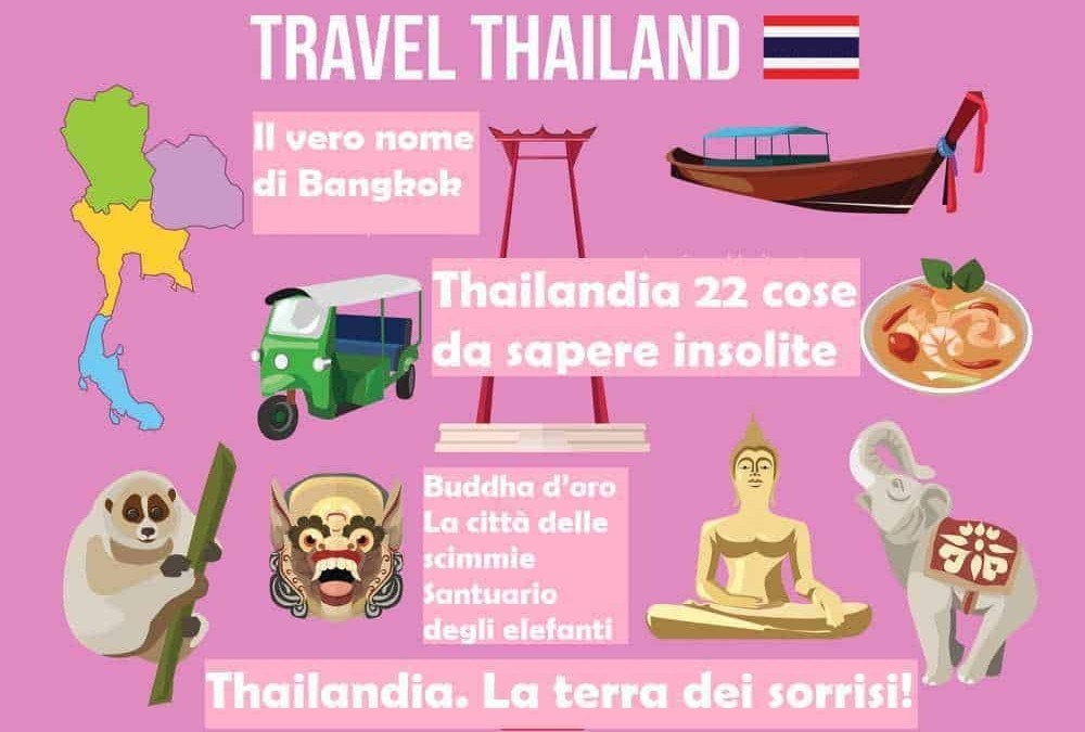 Colorful map of Thailand with iconic landmarks and cultural symbols, showcasing travel destinations and attractions in Thailand. Perfect for travel blogs and SEO targeting Thailand tours and culture.