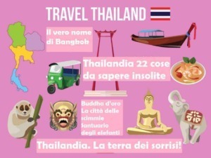Colorful map of Thailand with iconic landmarks and cultural symbols, showcasing travel destinations and attractions in Thailand. Perfect for travel blogs and SEO targeting Thailand tours and culture.