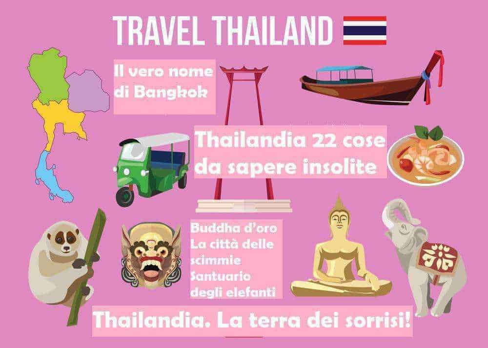 Colorful map and iconic images illustrating travel highlights of Thailand, including Bangkok, temples, elephants, and local cuisine, ideal for travel blog SEO.
