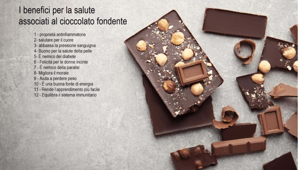 Barrette di cioccolato fondente con nocciole, broken in pezzi, su sfondo grigio, evidenziando benefici per la salute e proprietà antinfiammatorie del cioccolato.