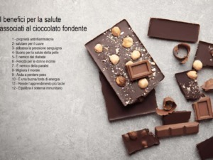 Barrette di cioccolato fondente con nocciole, broken in pezzi, su sfondo grigio, evidenziando benefici per la salute e proprietà antinfiammatorie del cioccolato.