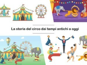 La storia del circo dai tempi antichi a oggi, 7 step