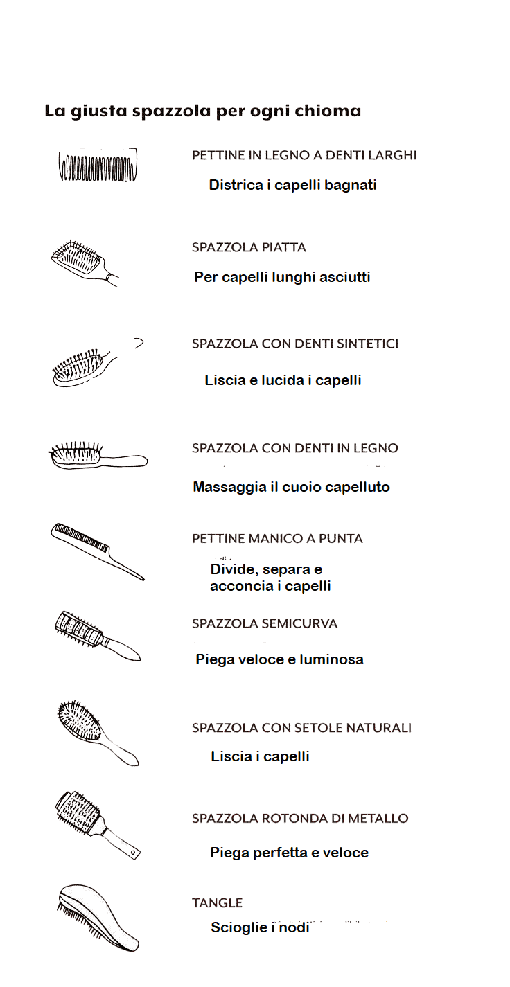 Pettine in legno con denti larghi per pettinare i capelli lunghi bagnati e districare in modo delicato.