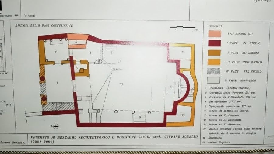 Parola chiave, progetto di restauro architettonico, planimetria edificio storico, restauro conservativo, progettazione architettonica edile, intervento su monumenti storici, mappatura strutturale edificio, ristrutturazione patrimonio storico, guida al restauro architettonico, sviluppo progetto architettonico antico, analisi strutturale immobile storico.
