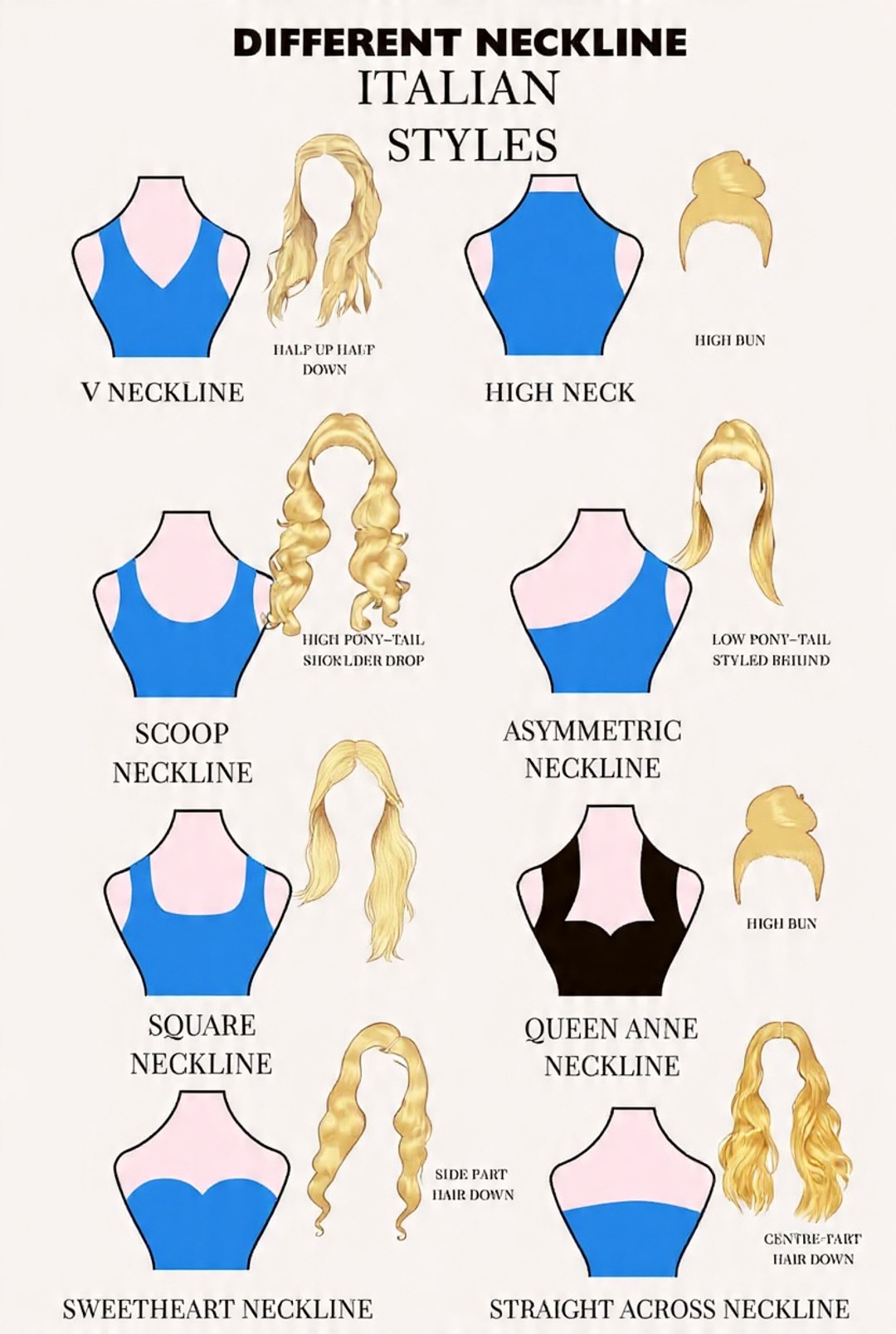 differenze scollature e gioielli