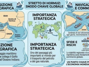 Mappa che illustra la posizione geografica di Iran, Oman e altri paesi, evidenziando rotte commerciali e passaggi strategici come lo Stretto di Hormuz e il Golfo Persico.
