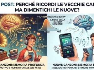 Ricordi vecchie canzoni e nuove memorie musicali.