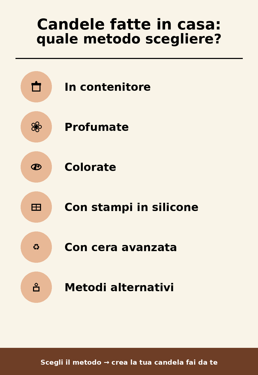 Candele fatte in casa, quale metodo scegliere?