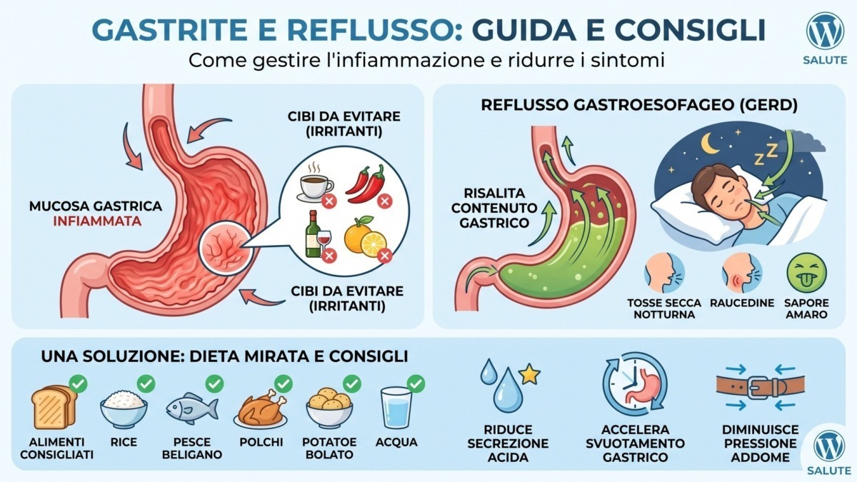 Dieta per gastrite e reflusso: cibi consigliati e da evitare